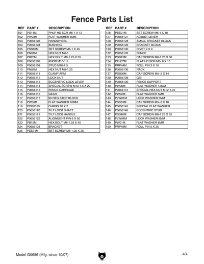Part Diagram for G0656P