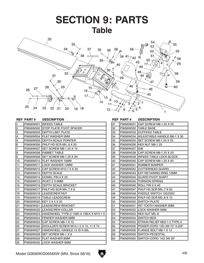 Part Diagram for G0656XW