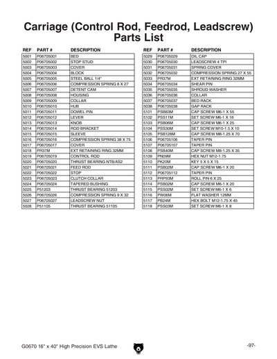 Part Diagram for G0670