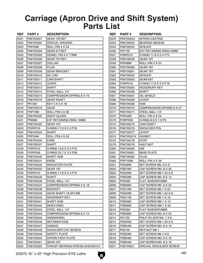 Part Diagram for G0670