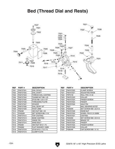 Part Diagram for G0670