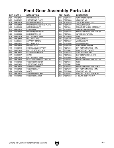 Part Diagram for G0675
