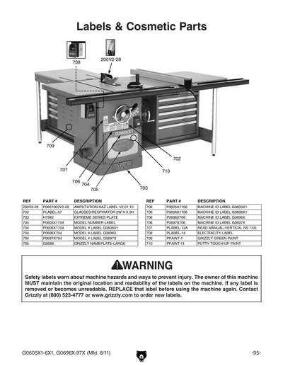 Part Diagram for G0697X