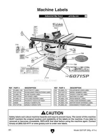 Part Diagram for G0715P