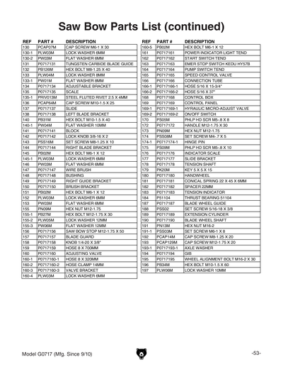 Part Diagram for G0717