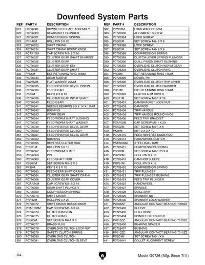 Part Diagram for G0726
