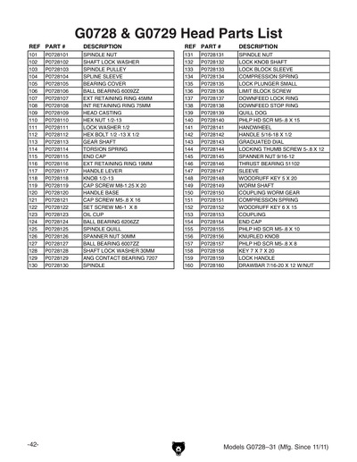 Part Diagram for G0728