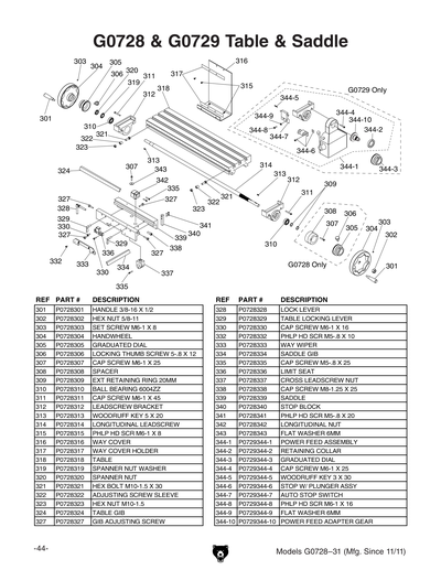 Part Diagram for G0728