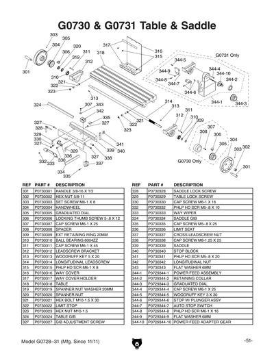 Part Diagram for G0730