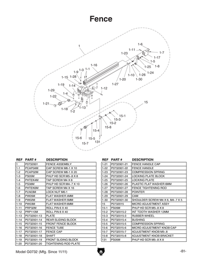 Part Diagram for G0732