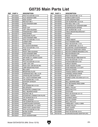 Part Diagram for G0735