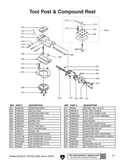 Parts for G0752Z 10