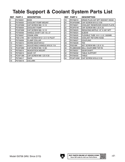 Part Diagram for G0756