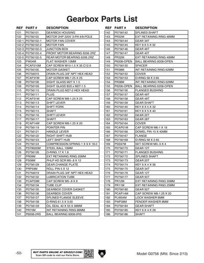 Part Diagram for G0756