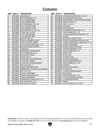 Part Diagram for G0758Z