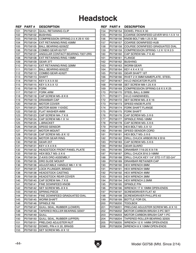 Part Diagram for G0758Z
