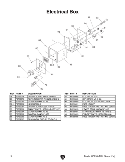 masaページ Amazon.com: Boatrip SAEJ1171 New Coated Starter Motor
