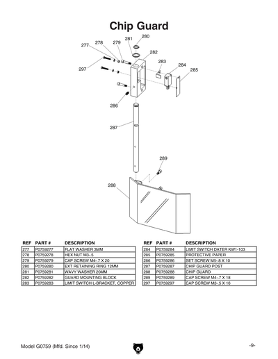 Parts for G0759 7