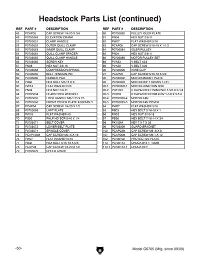 Part Diagram for G0760