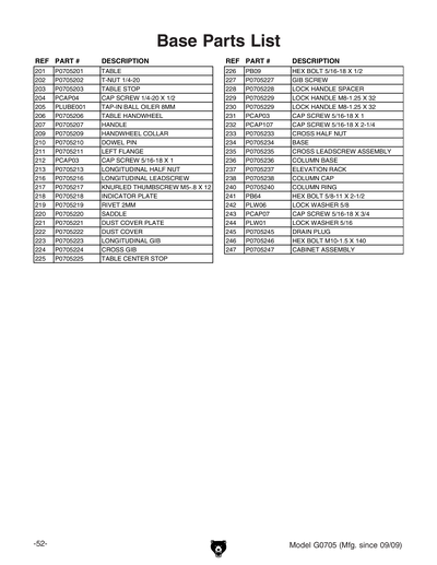 Parts for G0760 8
