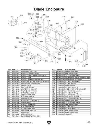 Part Diagram for G0764