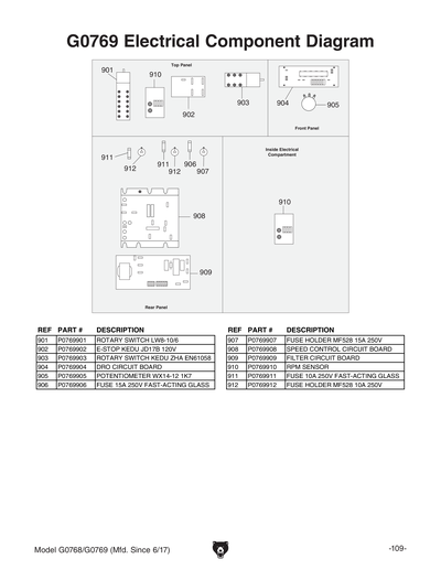 Part Diagram for G0768
