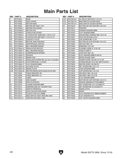 Parts for G0775 20