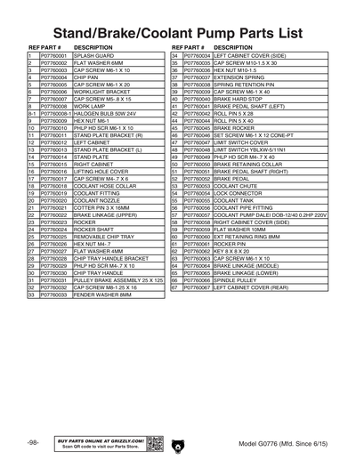 Part Diagram for G0776