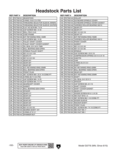 Part Diagram for G0776