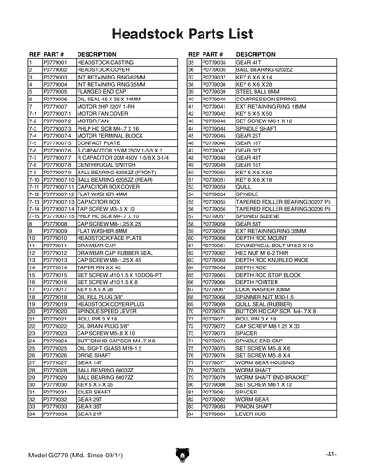 Part Diagram for G0779
