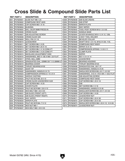 Part Diagram for G0782