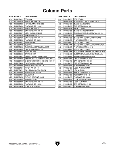 Part Diagram for G0795Z