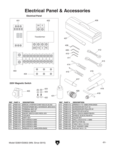 Part Diagram for G0802