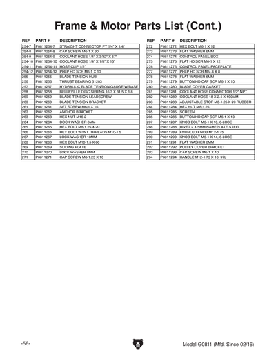 Part Diagram for G0811