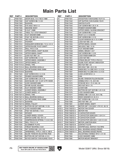 Part Diagram for G0817