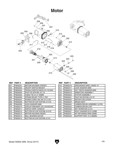 Part Diagram for G0832
