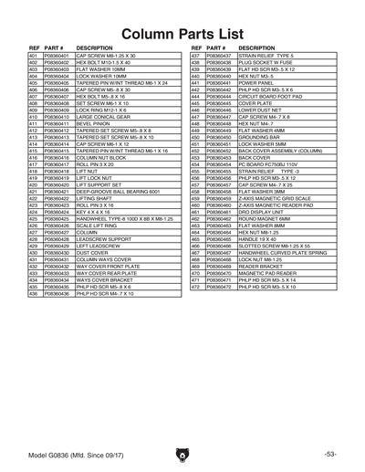 Part Diagram for G0836