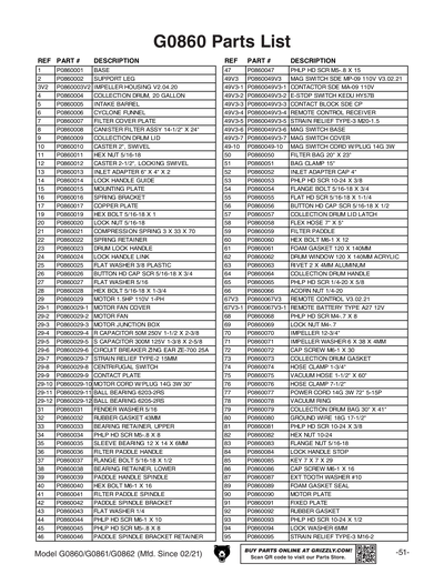 Part Diagram for G0862
