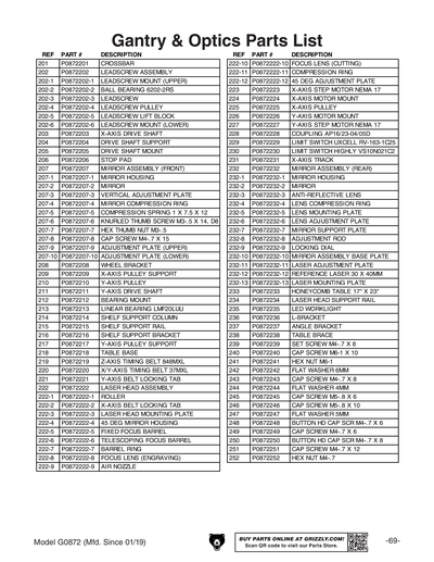 Part Diagram for G0872