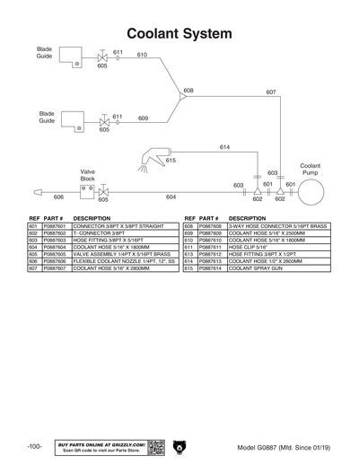 Part Diagram for G0887