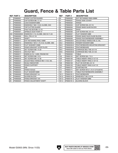 Part Diagram for G0900