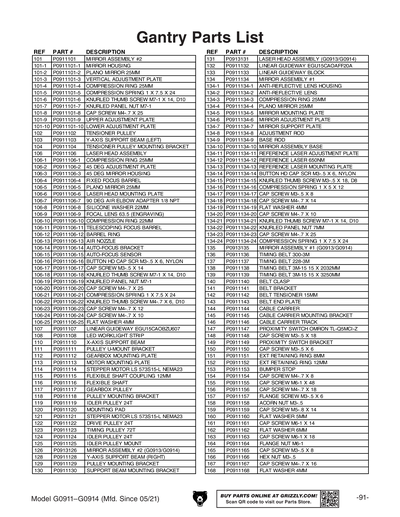 Part Diagram for G0911