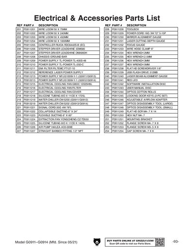 Part Diagram for G0913