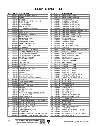 Part Diagram for G0922