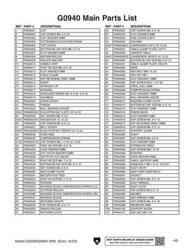 Part Diagram for G0939