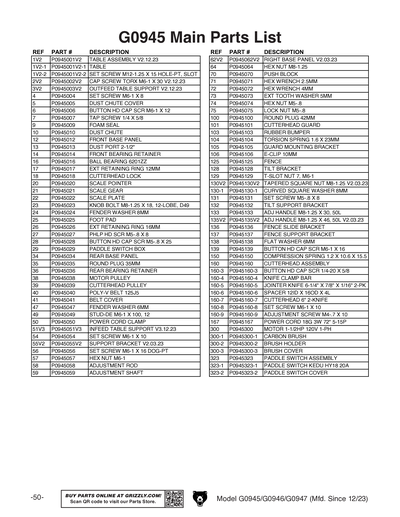 Part Diagram for G0946