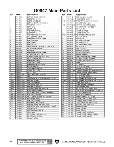 Part Diagram for G0947