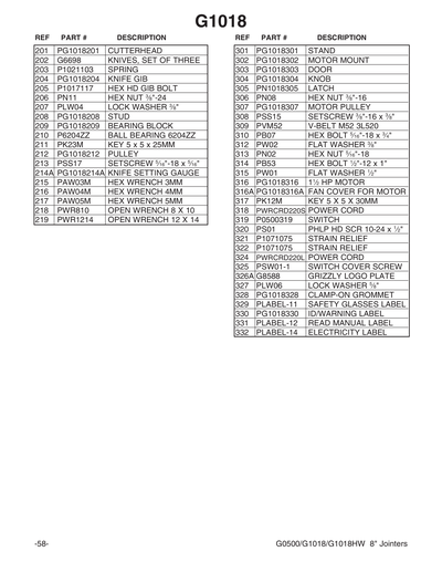Part Diagram for G1018