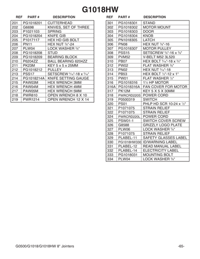 Part Diagram for G1018HW