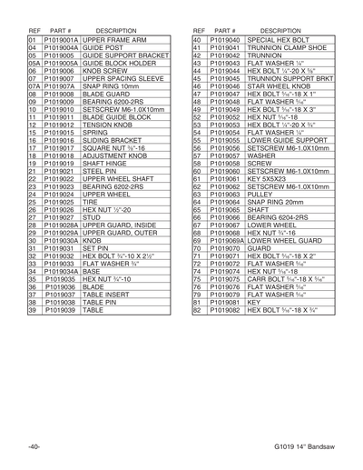 Part Diagram for G1019
